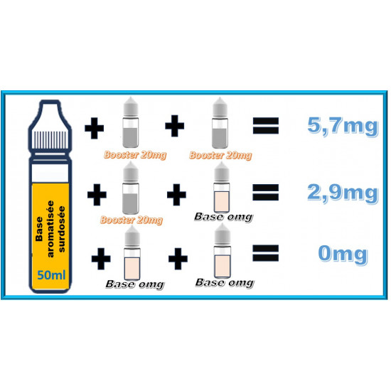E-Liquide - MAX BLEND 50ml...