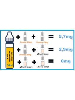 E-Liquide - STRETCHY BERRY 50 ml - Vaping in Paris - e-vapeonline.com